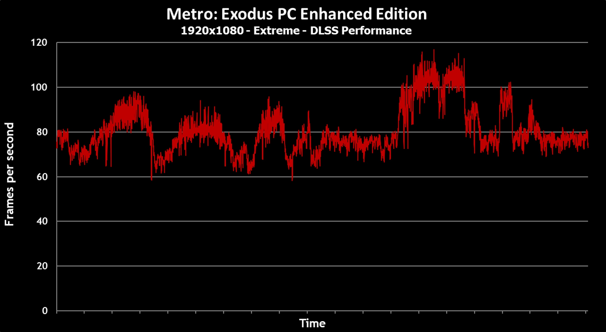 metro-2