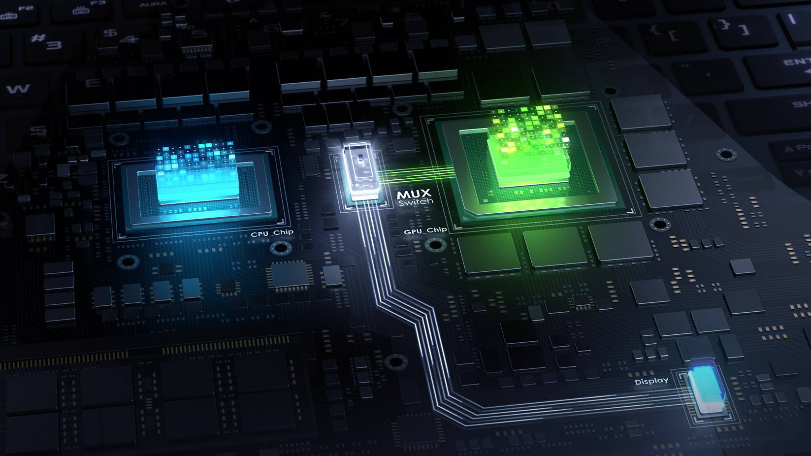 A CPU is Compatible with My GPU: Maximize Your Rig!