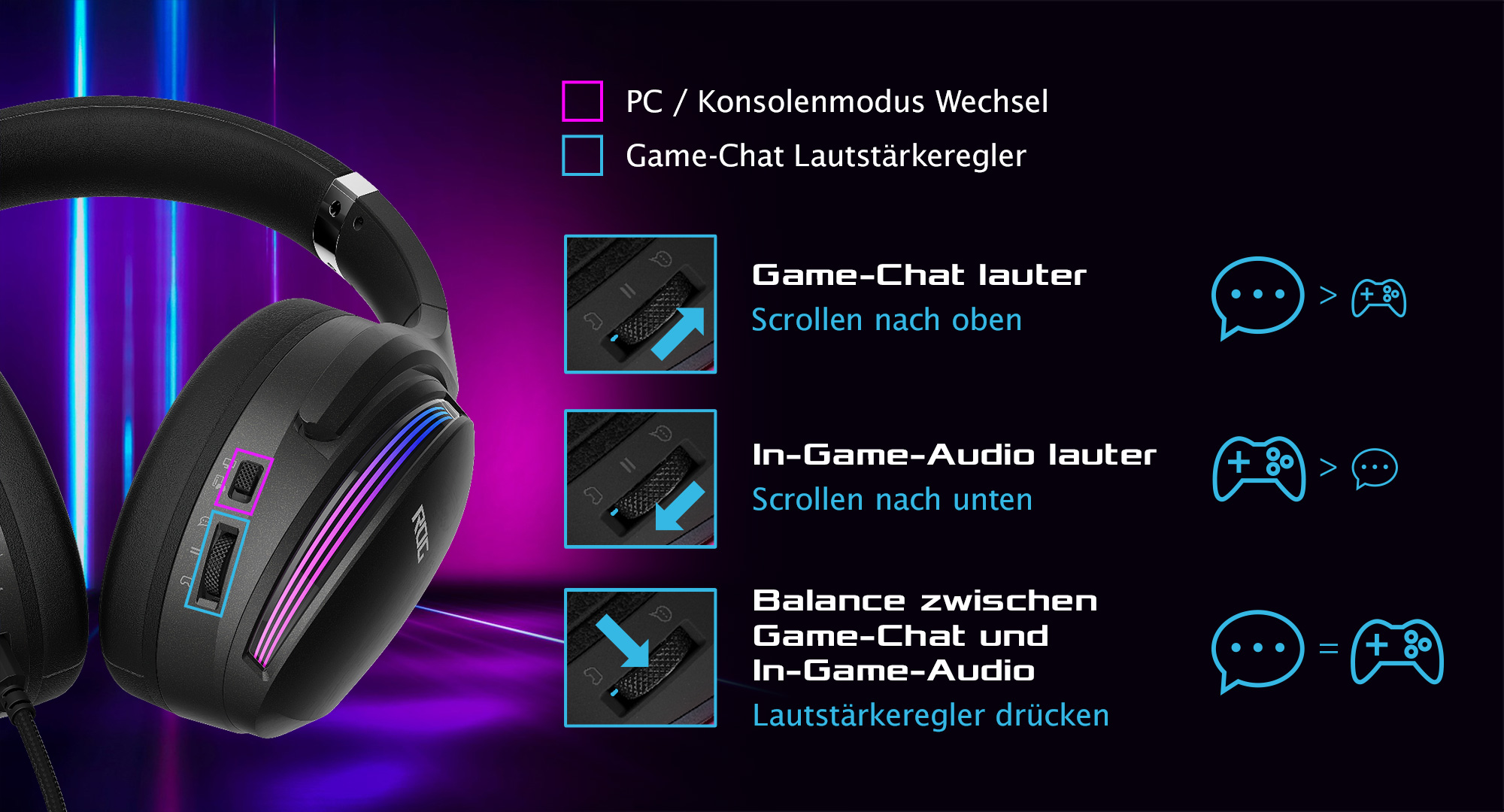 Game-Chat Lautstärkeregler Bedienung