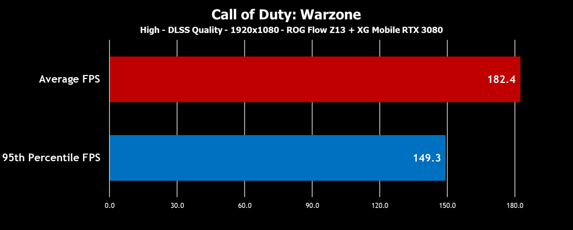 warzone-z13-3