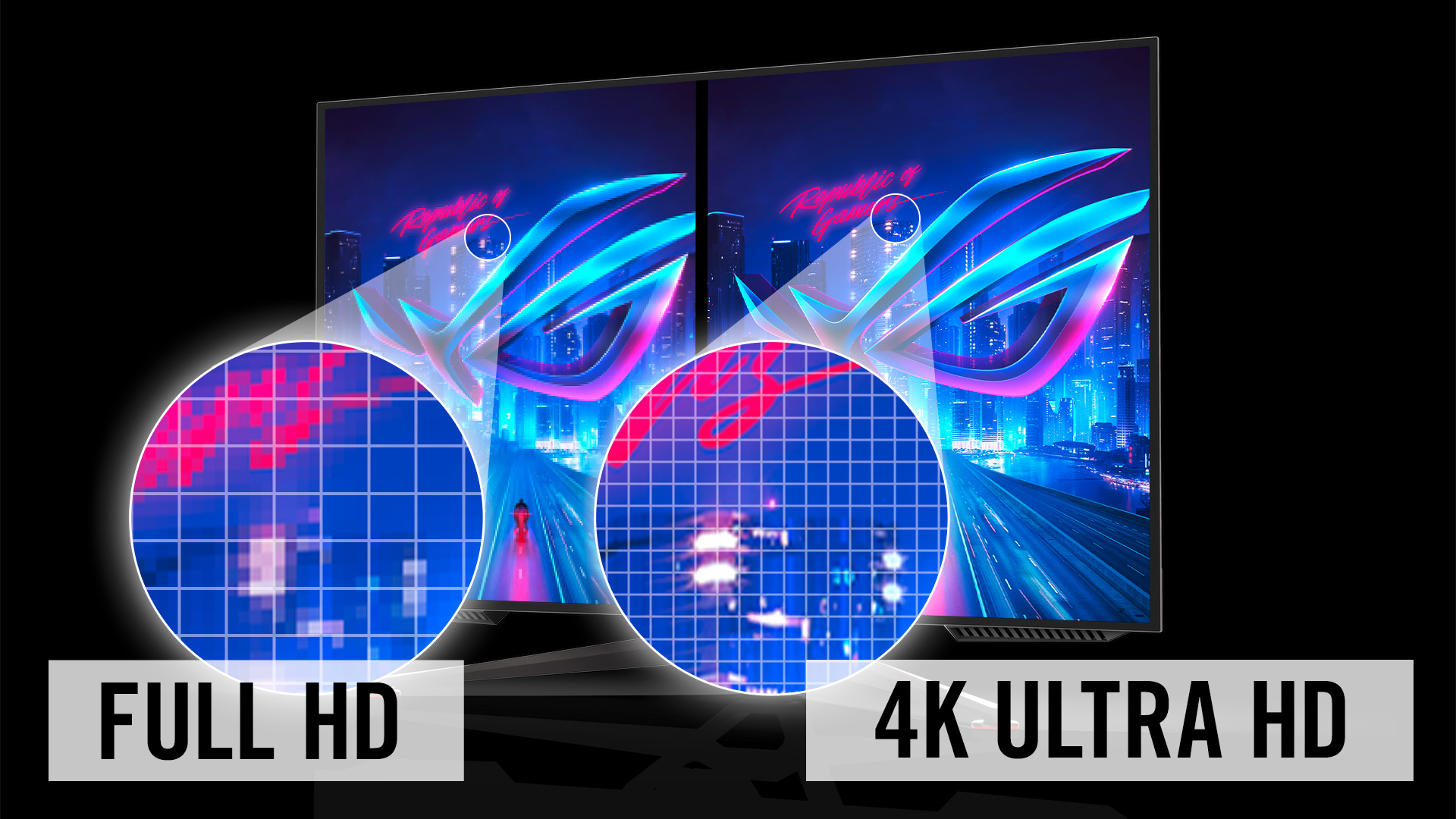 Pixelzoom eines ROG Monitors zum Vergleich von Full HD und Ultra HD