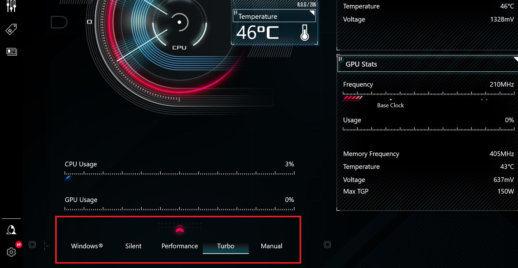 Zoomed in screenshot of Armoury Crate main menu, with emphasis on the performance modes section.