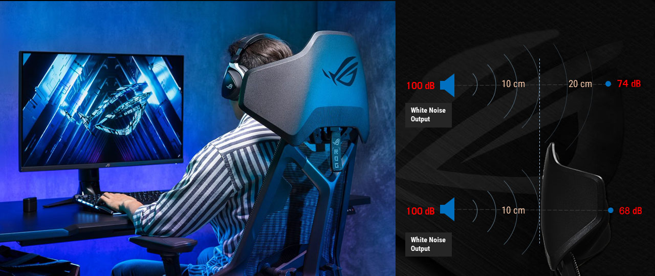 Darstellung des Exoskeletts und der Funktionsweise des Akustikpaneels beim ROG Destrier Ergo Chair