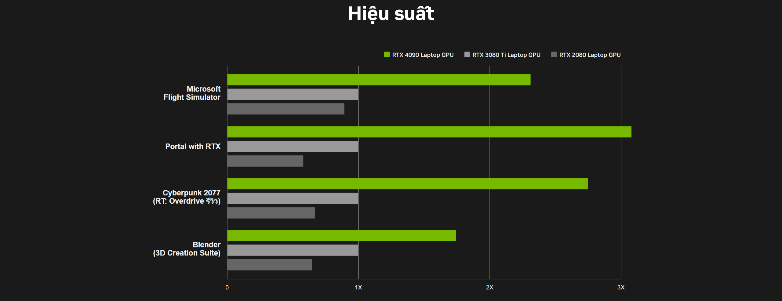 bar-chart-40-series-lp