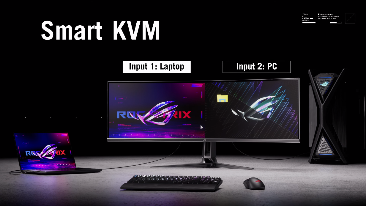 Smart-KVM-Switch anhand eines PCs eines Laptops und eines ROG Swift OLEDs PG49WCD