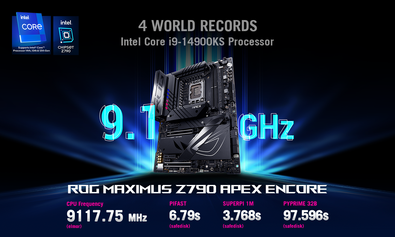 1320x792_ROG Maximus Z790 Apex Encore OC World Records