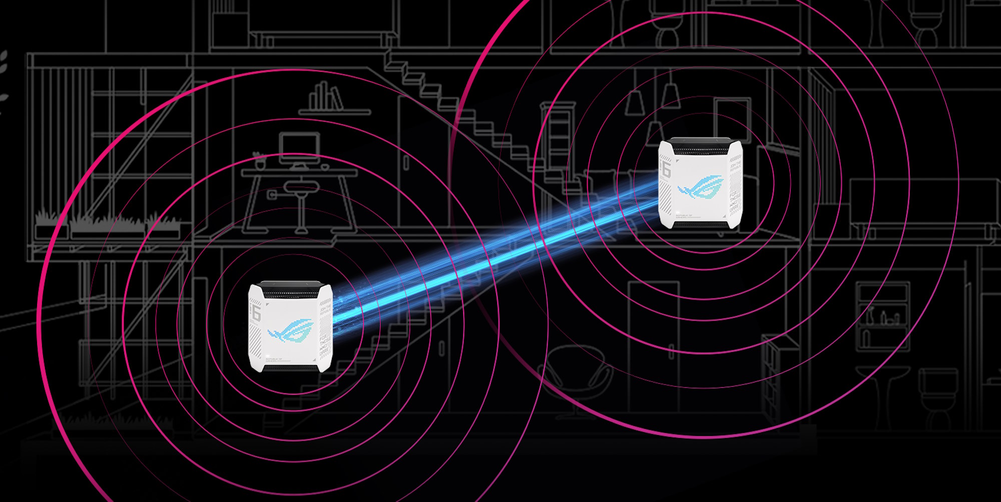 An infographic showing how the two ROG Rapture GT6 nodes work together to provide coverage for a full house