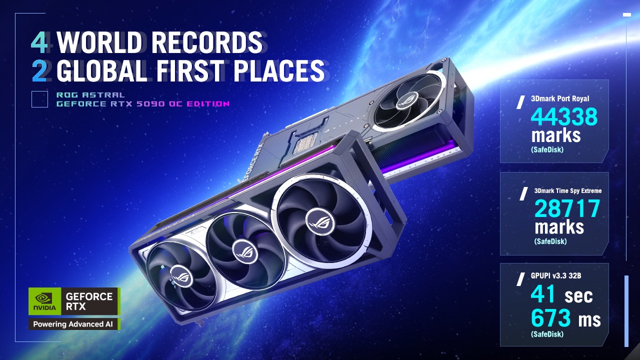 The ROG Astral GeForce RTX 5090 on a blue galaxy background with text listing the world overclocking records.