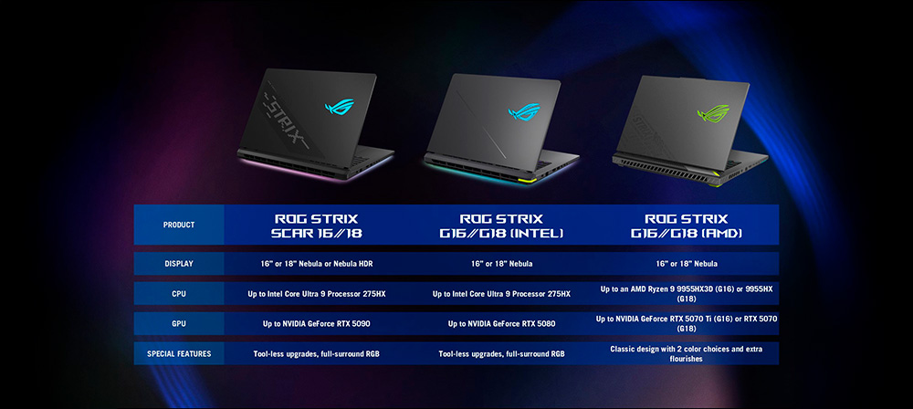 strix_scar_vs_strix_g_2-news