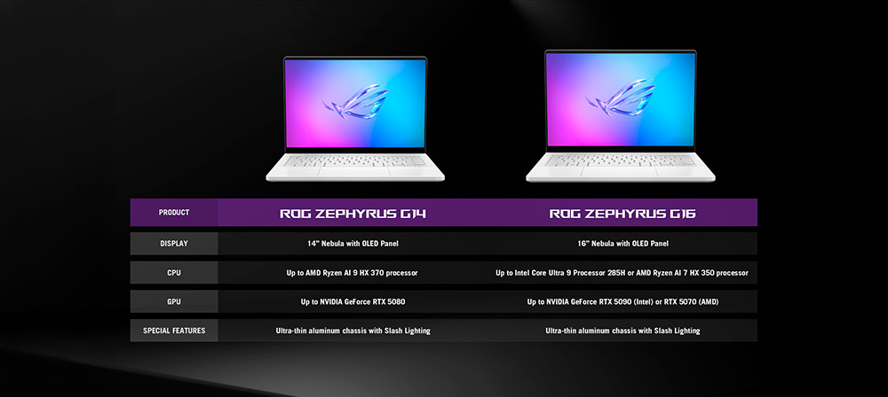zephyrus_g14_vs_g16_2-news