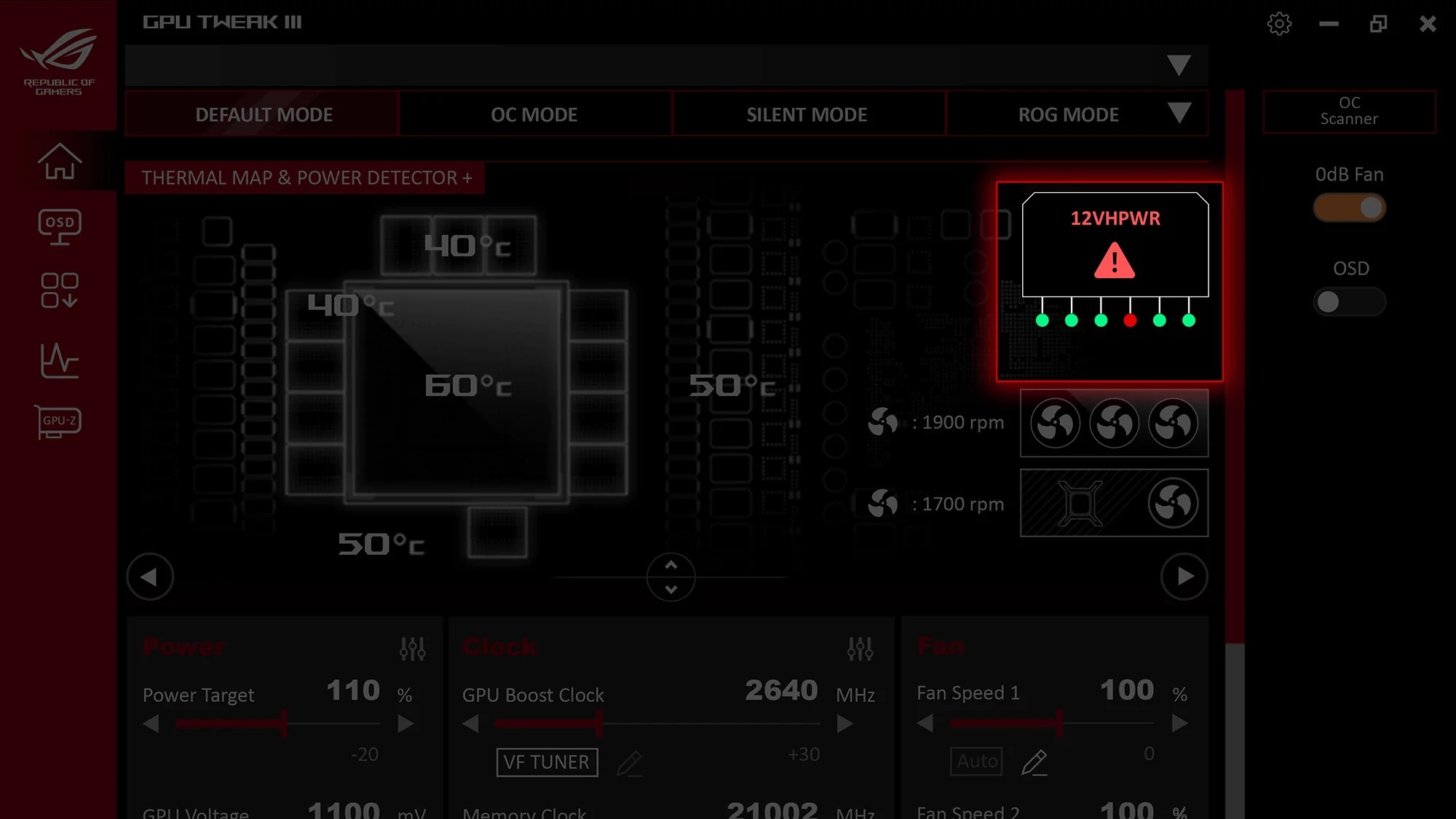 Ein Screenshot von GPU Tweak III Power Detector+ Anzeige zur Stromüberwachung