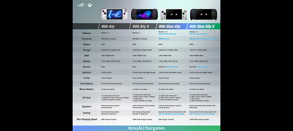 rog-ally-vs-rog-xbox-ally-and-rog-xbox-ally-x_1-news
