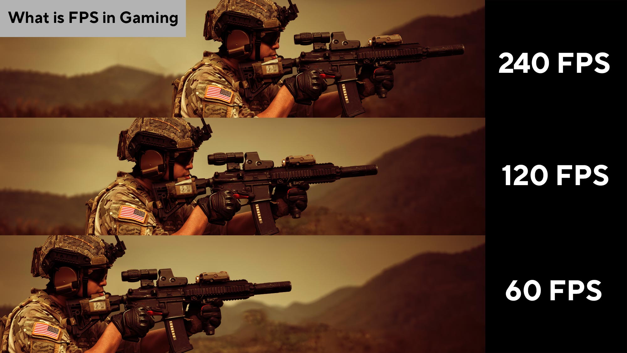 What-is-FPS-in-Gaming_2000-x-1125 2