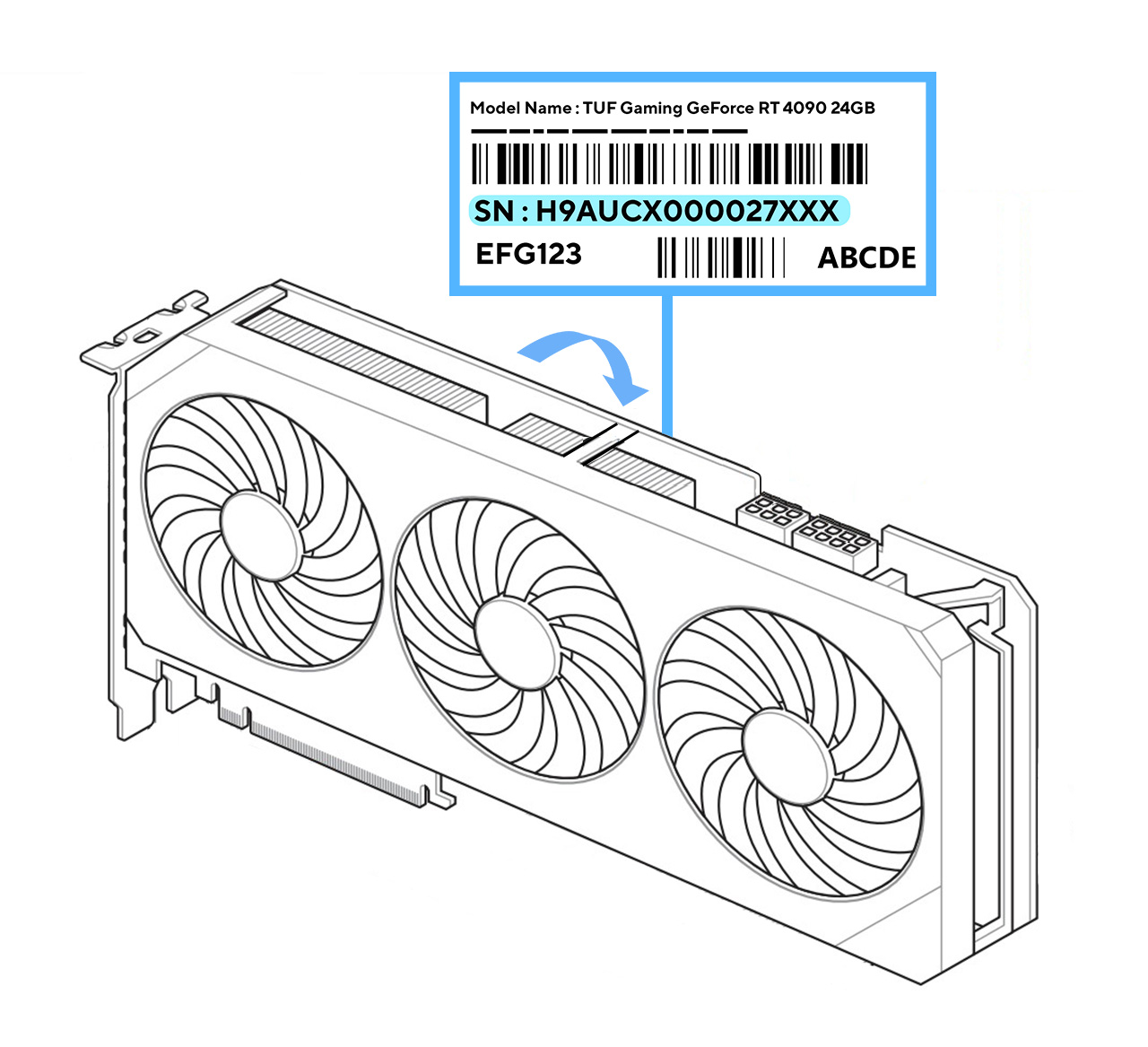How to find product Serial Number and Check Number