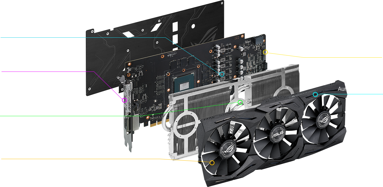 Asus ROG Strix GeForce GTX1060-O6G Gaming Grafikkarte Nvidia, PCIe 3.0, 6GB GDDR5 Speicher, HDMI, DVI, Displayport 