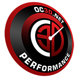 OC3D performance