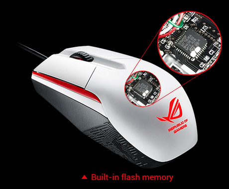 ROG Sica with Built-in flash memory