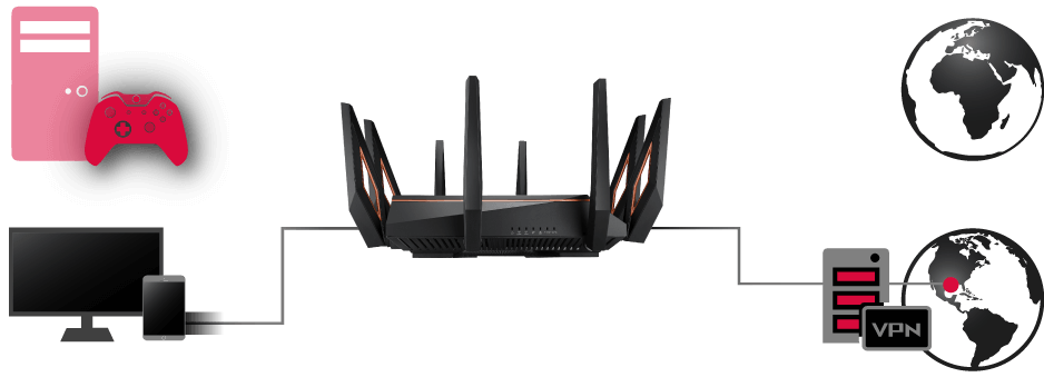 Rog Rapture Gt Ax11000 Gaming Routers Rog Republic Of Gamers Rog Usa
