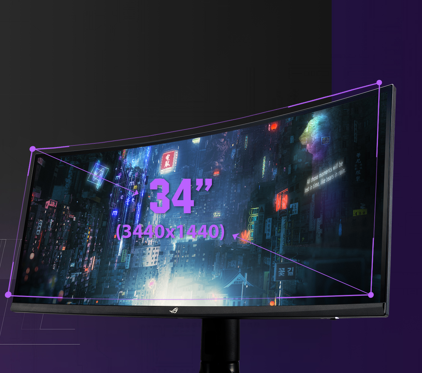 34-inch (3440x1440) ultra-wide screen